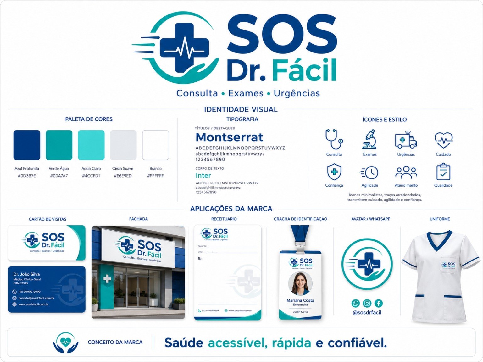Manual de identidad visual SOS Dr. Fácil